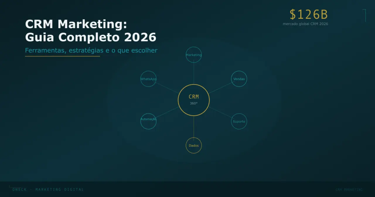 CRM Marketing: como escolher a ferramenta certa e parar de perder vendas