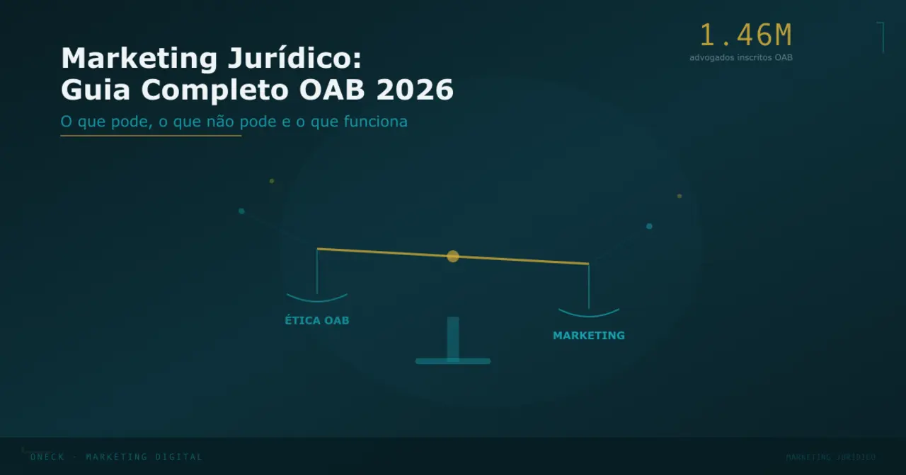 Marketing Jurídico: o que a OAB permite (e o que pode custar sua carteira)