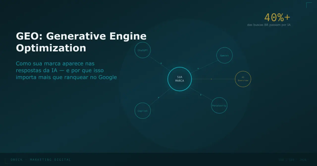 GEO: o guia de quem quer ser citado pela IA — não só ranquear no Google