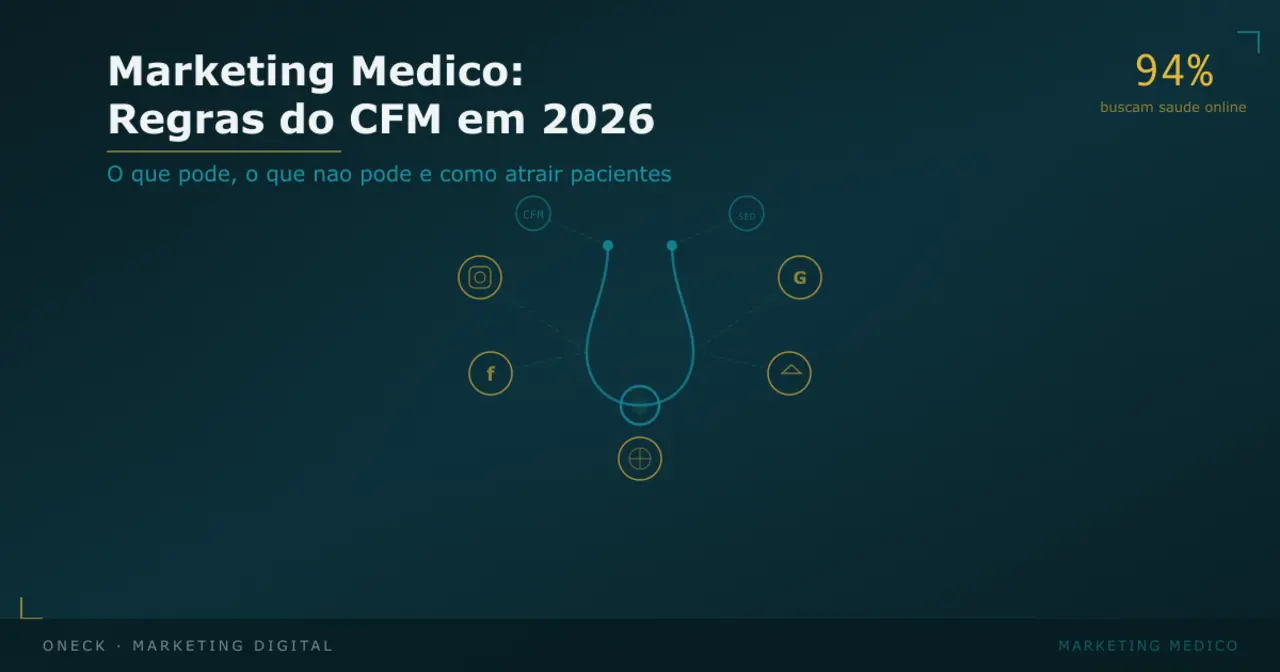 Marketing Médico: o que o CFM permite em 2026 (e o que ainda pode te dar problema)