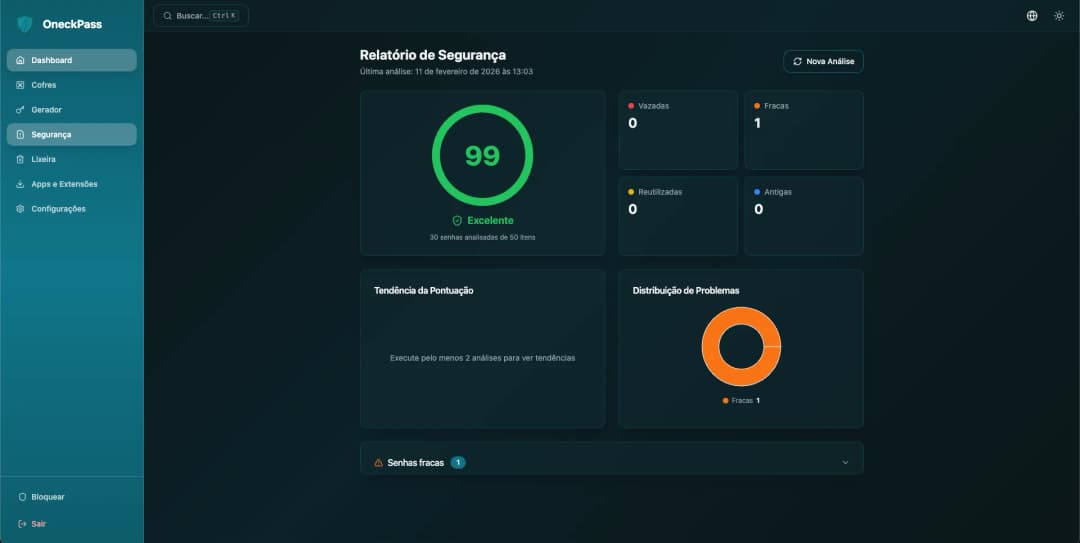 Relatório de segurança do OneckPass — pontuação 99 de 100