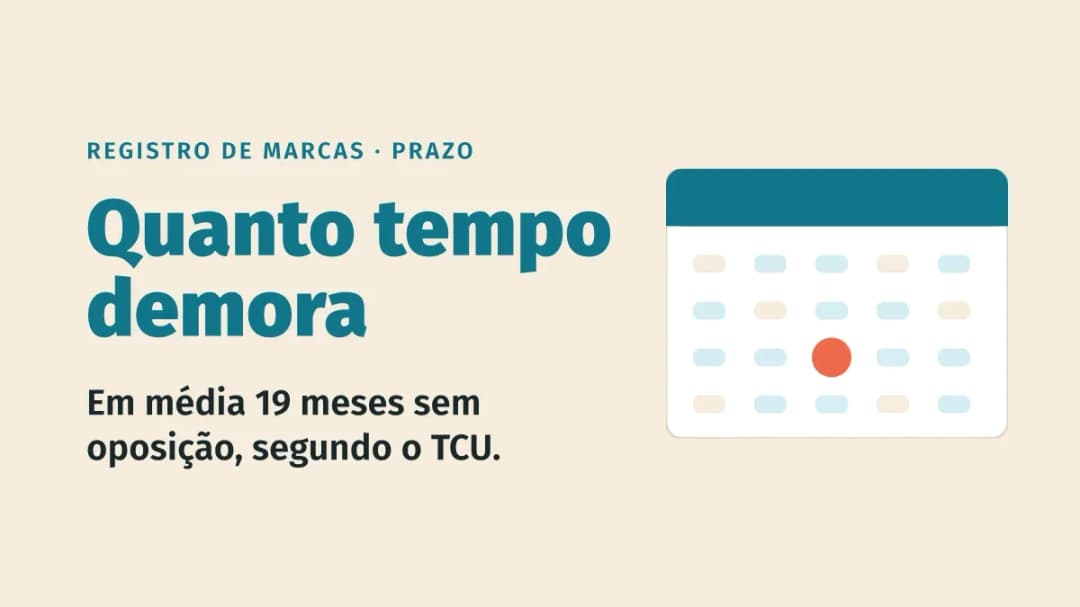 Quanto tempo demora o registro de marca no INPI