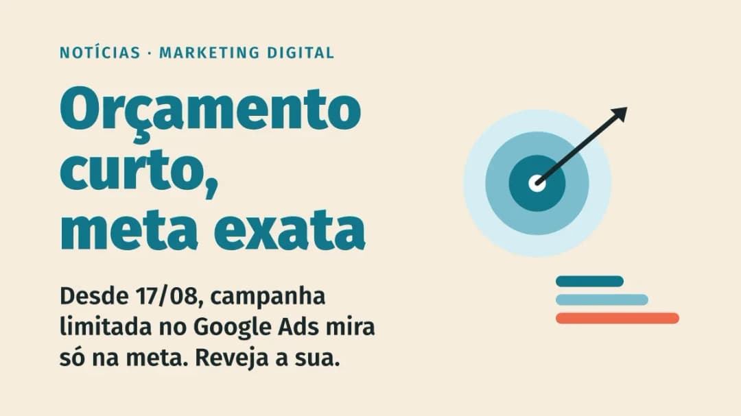 Google Ads: campanha limitada pelo orçamento perdeu a sobra de resultado acima da meta