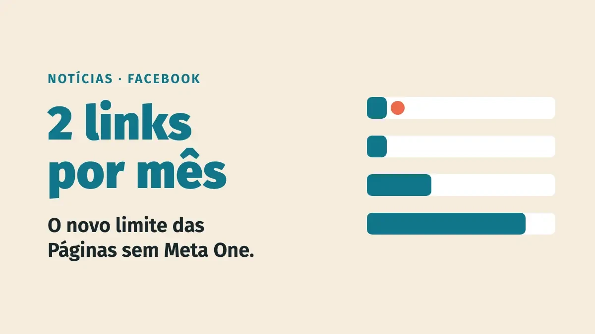 Facebook limita links em Páginas sem Meta One: 2 por mês