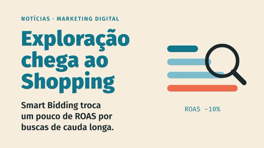 Google Ads leva a exploração do Smart Bidding para Shopping e Performance Max