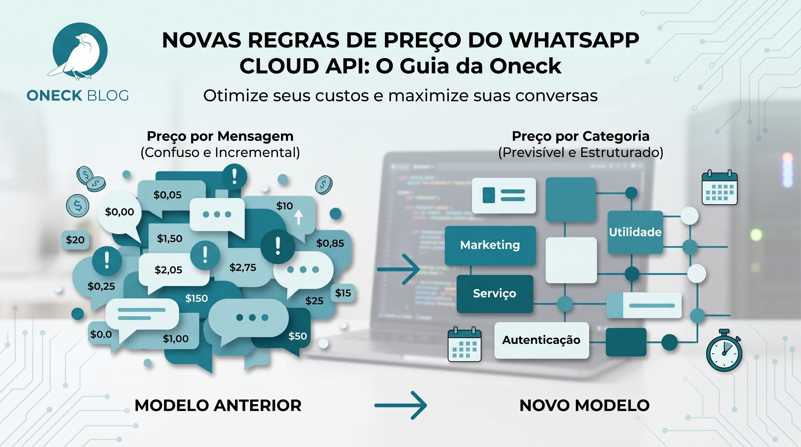 WhatsApp vai cobrar por mensagem de atendimento a partir de outubro de 2026: o que muda de verdade