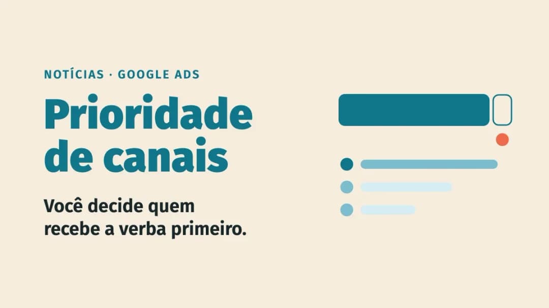 Google Ads lança prioridade de canais: você decide quem recebe a verba primeiro