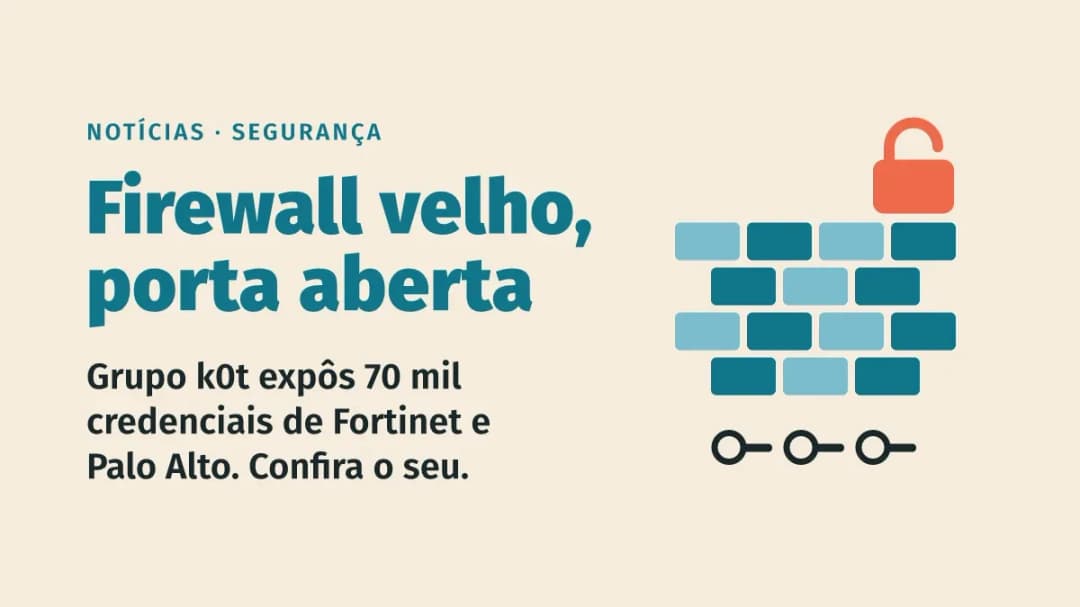Grupo invade firewalls e VPNs da Fortinet e da Palo Alto e expõe 70 mil credenciais