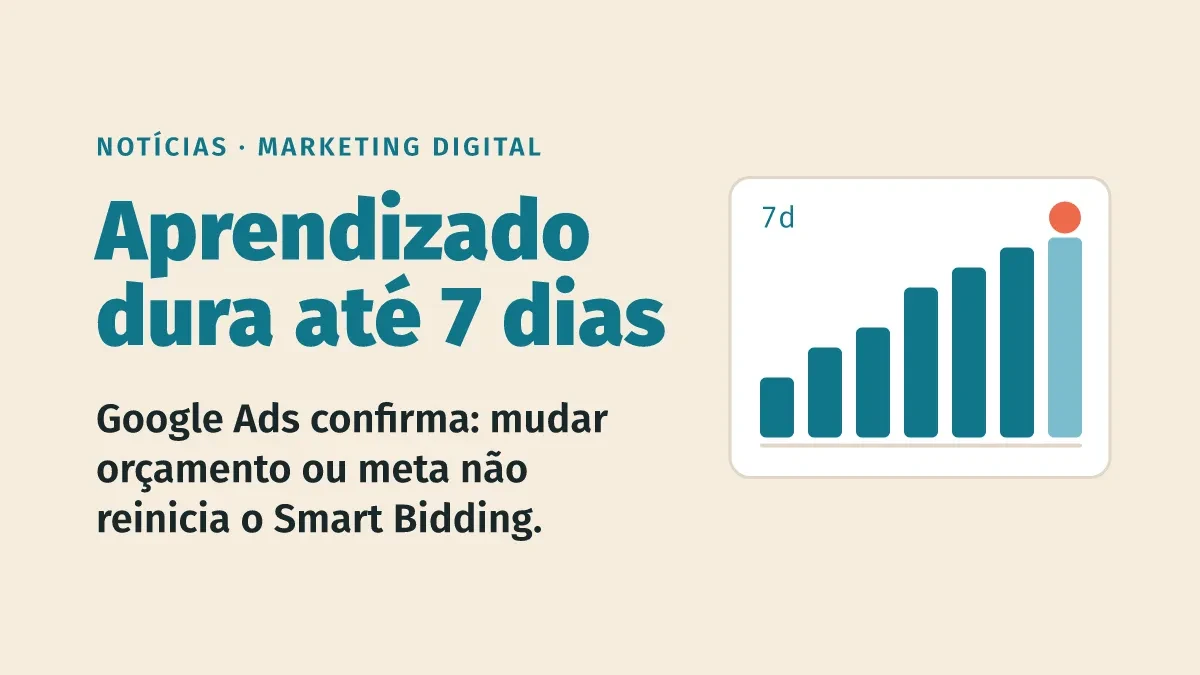 Google Ads esclarece o Aprendizado do Smart Bidding: no máximo 7 dias, e orçamento não reinicia