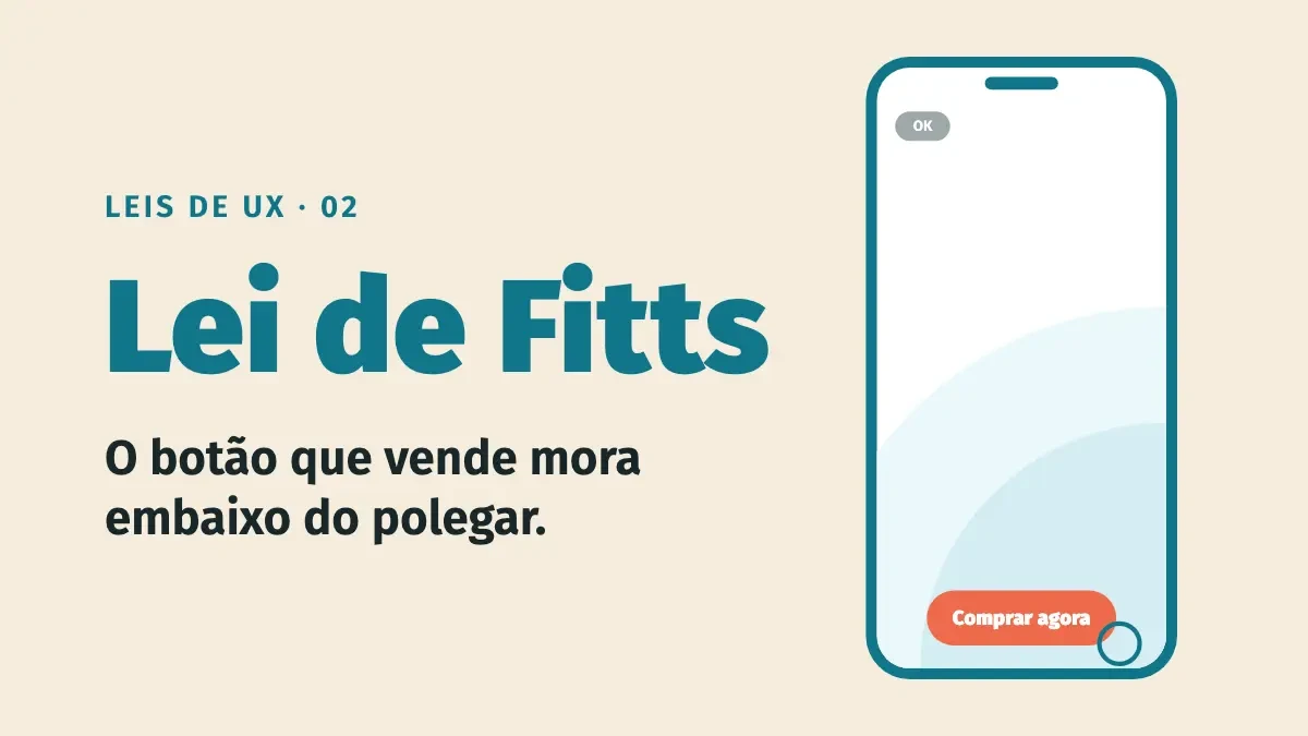Lei de Fitts: o botão que vende mora embaixo do polegar