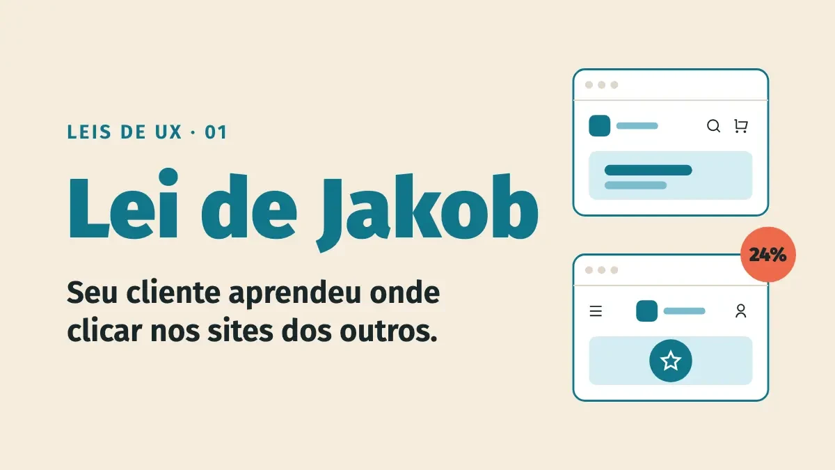 Lei de Jakob: seu cliente aprendeu onde clicar nos sites dos outros